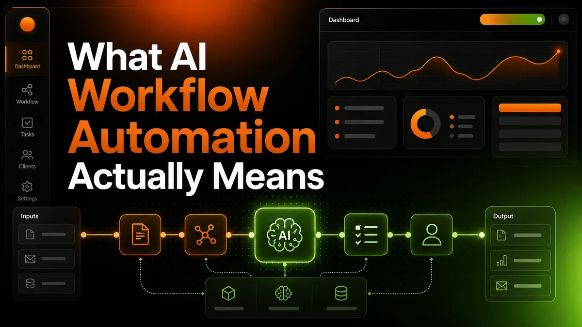 ai workflow automation illustration