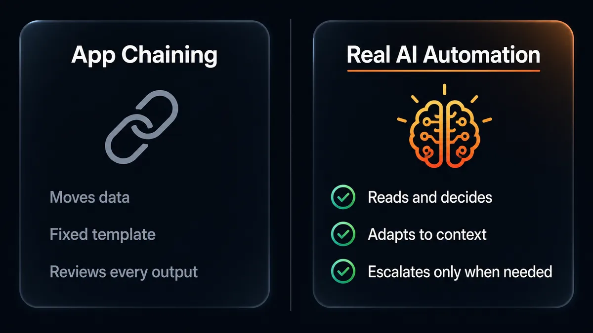 App chaining versus ai workflow automation comparison