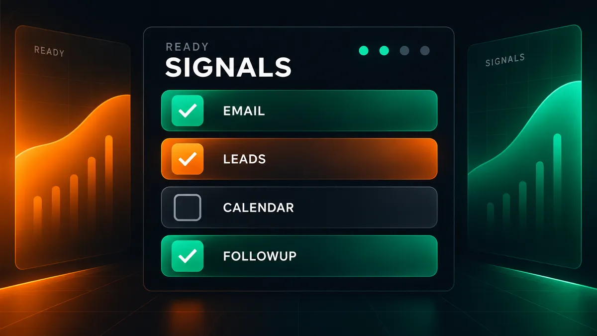 automation for solo consultants and coaches readiness checklist