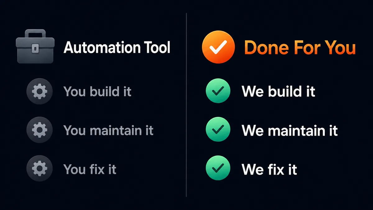 business process automation tools vs done for you automation comparison