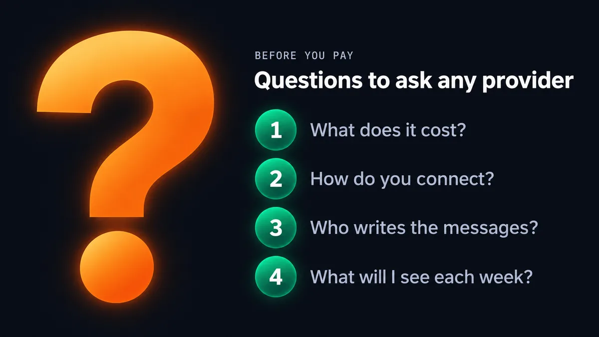 Questions to ask before paying for done for you LinkedIn outreach