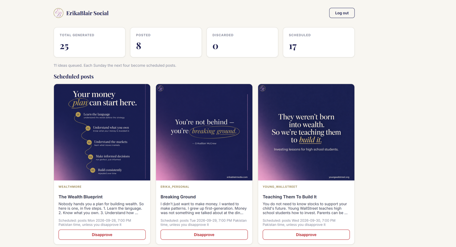 Social Media Content Automation (example dashboard)