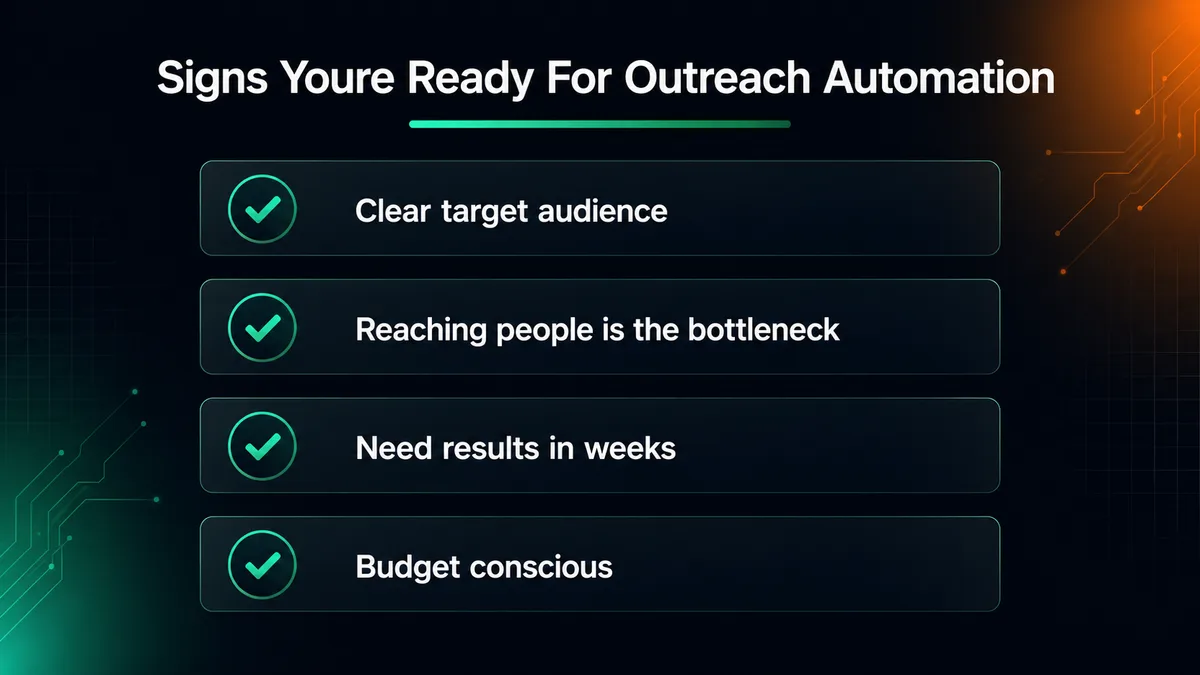 signs your business is ready for ai outreach automation