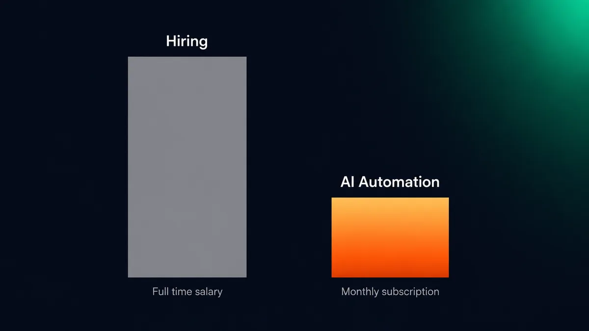 ai outreach automation vs hiring cost comparison