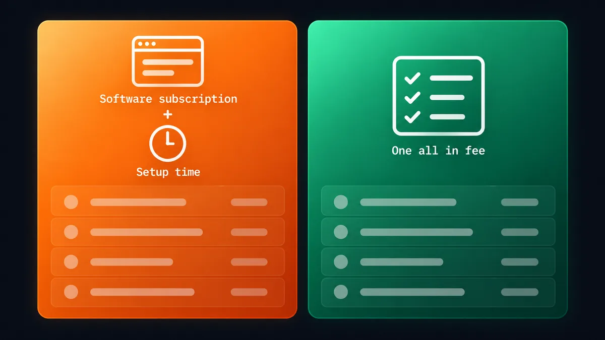 process automation software real cost comparison