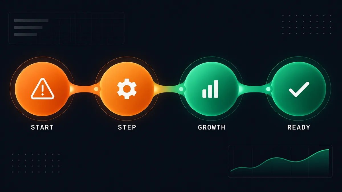 why h3a exists journey timeline