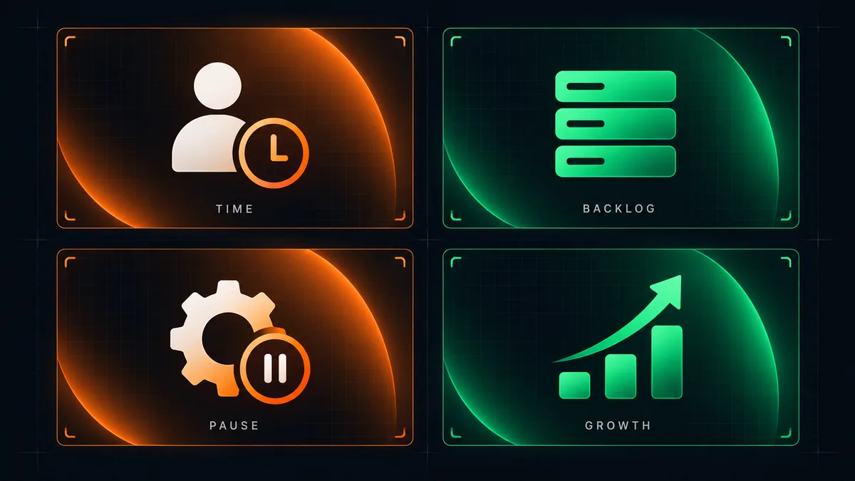 workflow management software outgrown signals