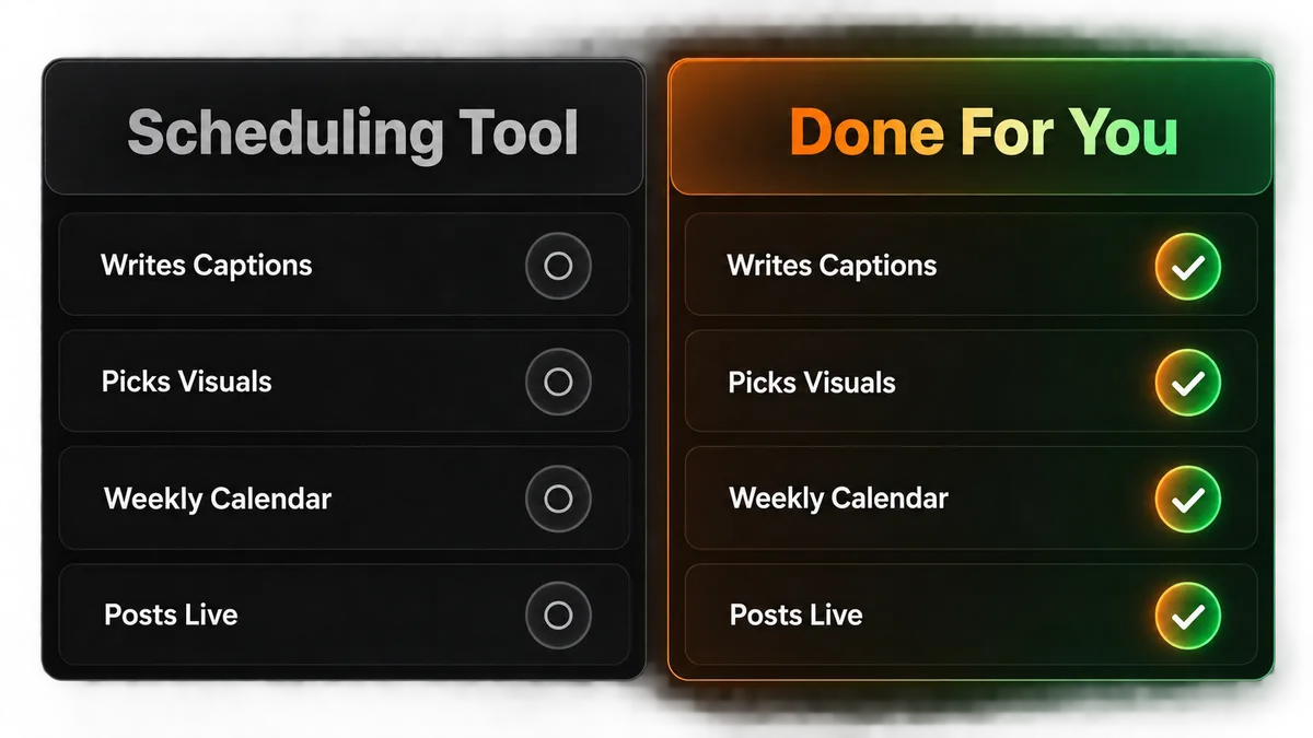 content automation for interior designers comparison of scheduling tools versus done for you service