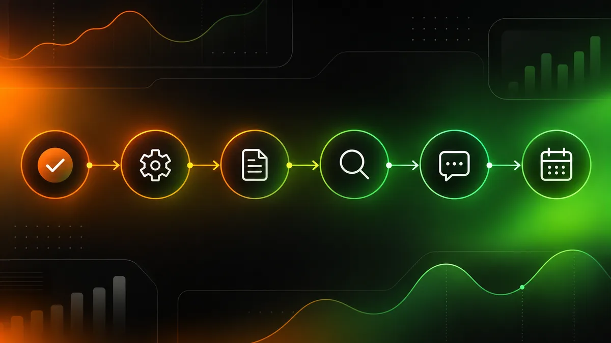 geo for chiropractors ai visibility checklist roadmap showing the six step sequence