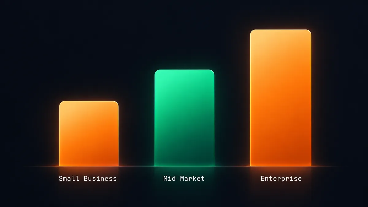ai automation agency pricing stat graphic comparing small business mid market and enterprise cost tiers