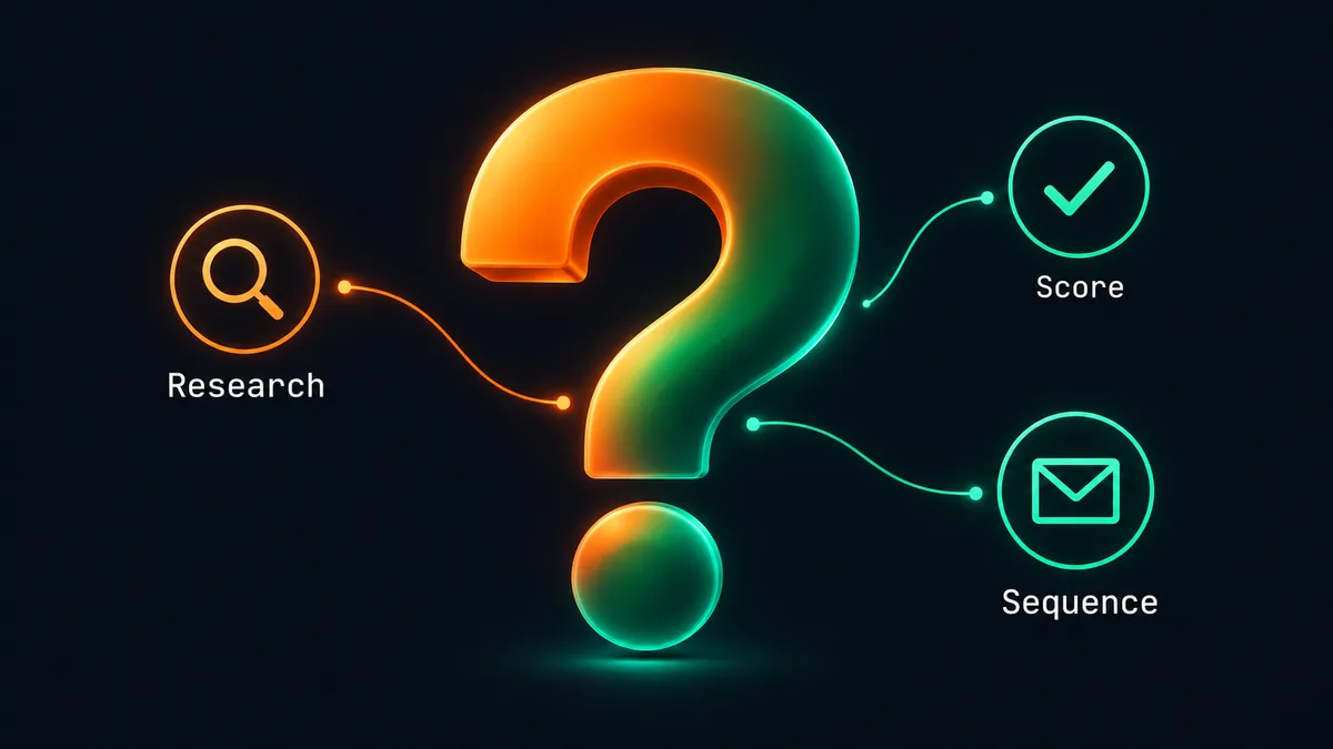 property management plumbing contracts outreach process: research, score and sequence